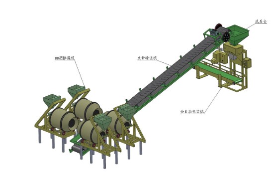 摻混機(jī)組工藝流程圖